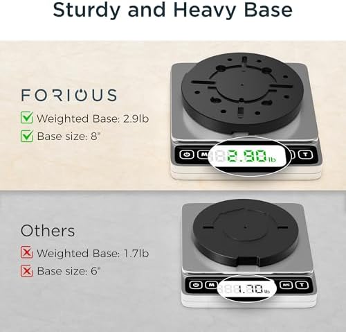 FORIOUS High-End Toile Paper Holder Stand