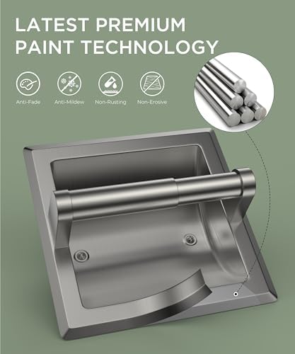 FORIOUS Recessed Toilet Paper Holder Stainless Steel Durable Wall-Mounted Tissue Roll Dispenser