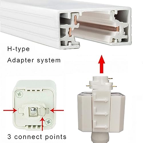 Full Spectrum LED Plant Grow Light