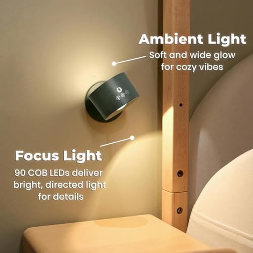 Glowright Lights 360 Rotating Magnetic LED Lights White Set of 2