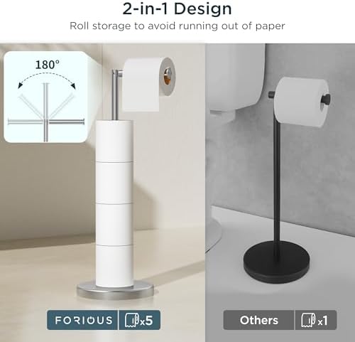 FORIOUS High-End Toile Paper Holder Stand