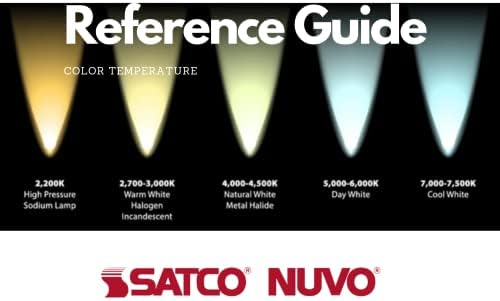 Brighten Your Space with the Nuvo Satco Close-Ceiling Light