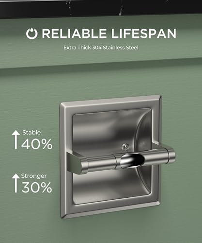 FORIOUS Recessed Toilet Paper Holder Stainless Steel Durable Wall-Mounted Tissue Roll Dispenser