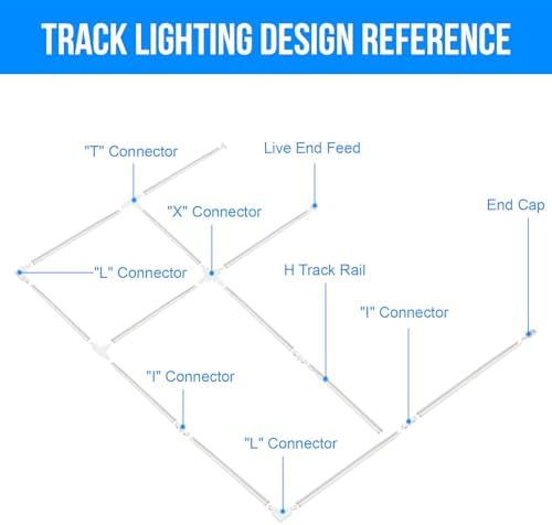 Sturdy H Track Lighting Rails Kit