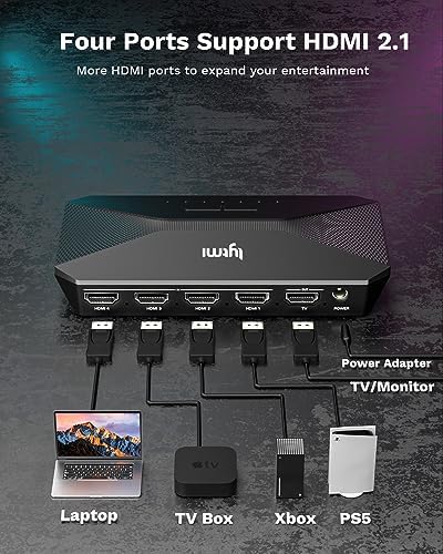 Lytmi Fantasy 3 TV Backlight Kit for 8K 60Hz TVs