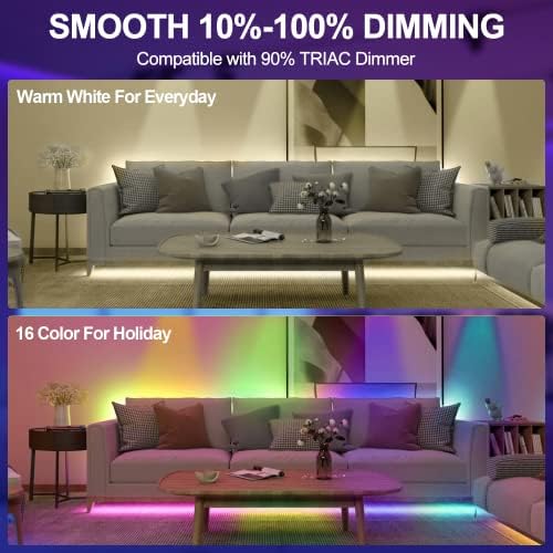 Ballooning Your Home Lighting - EAGLOD 12W RGBLED Track Lights