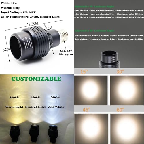 Full Spectrum LED Plant Grow Light