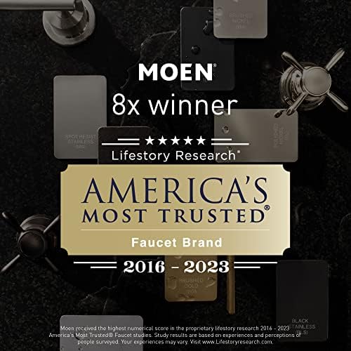 Moen Align Matte Black Towel Bar 24